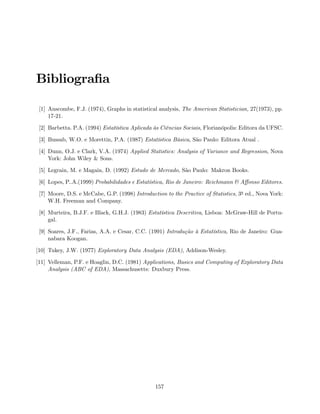 Bibliograﬁa
[1] Anscombe, F.J. (1974), Graphs in statistical analysis, The American Statistician, 27(1973), pp.
17-21.
[2] Barbetta. P.A. (1994) Estatística Aplicada às Ciências Sociais, Florianópolis: Editora da UFSC.
[3] Bussab, W.O. e Morettin, P.A. (1987) Estatística Básica, São Paulo: Editora Atual .
[4] Dunn, O.J. e Clark, V.A. (1974) Applied Statistics: Analysis of Variance and Regression, Nova
York: John Wiley & Sons.
[5] Legrain, M. e Magain, D. (1992) Estudo de Mercado, São Paulo: Makron Books.
[6] Lopes, P..A.(1999) Probabilidades e Estatística, Rio de Janeiro: Reichmann & Aﬀonso Editores.
[7] Moore, D.S. e McCabe, G.P. (1998) Introduction to the Practice of Statistics, 3a ed., Nova York:
W.H. Freeman and Company.
[8] Murteira, B.J.F. e Black, G.H.J. (1983) Estatística Descritiva, Lisboa: McGraw-Hill de Portu-
gal.
[9] Soares, J.F., Farias, A.A. e Cesar, C.C. (1991) Introdução à Estatística, Rio de Janeiro: Gua-
nabara Koogan.
[10] Tukey, J.W. (1977) Exploratory Data Analysis (EDA), Addison-Wesley.
[11] Velleman, P.F. e Hoaglin, D.C. (1981) Applications, Basics and Computing of Exploratory Data
Analysis (ABC of EDA), Massachusetts: Duxbury Press.
157
 