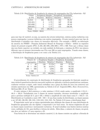 CAPÍTULO 2. APRESENTAÇÃO DE DADOS 15
Tabela 2.10: Distribuição de freqüência do número de empregados das ULs industriais - RJ
Classe Freqüência Simples Freqüência Acumulada
de PO Absoluta Relativa Absoluta Relativa
[3,212) 164 95, 91 164 95, 91
[212,421) 3 1, 75 167 97, 66
[421,630) 2 1, 17 169 98, 83
[630,835) 2 1, 17 171 100, 00
Total 171 100, 00
Fonte: PIMES - IBGE
para esse tipo de variável, ou seja, na maioria dos setores industriais, existem muitas indústrias com
poucos empregados e poucas indústrias com muitos empregados. O mais razoável para esse tipo de
distribuição é trabalhar com classes de tamanhos diferentes. Por exemplo, o IBGE, na elaboração
da amostra da PIMES - Pesquisa Industrial Mensal de Emprego e Salário - deﬁniu as seguintes
classes de pessoal ocupado (PO): [5, 30), [30, 100), [100, 500) e PO ≥ 500. Note que a última classe
não tem limite superior; na verdade, em cada unidade da federação, o máximo do PO é um número
diferente mas só estamos interessados nas ULs com 500 ou mais empregados. Usando essas classes,
a distribuição de freqüências passa a ser como a da Tabela 2.11.
Tabela 2.11: Distribuição de freqüência do número de empregados das ULs industriais - RJ
Número de Freqüência Simples Freqüência Acumulada
empregados Absoluta Relativa Absoluta Relativa
5 ` 30 133 77,778 133 77,778
30 ` 100 28 16,374 161 94,152
100 ` 500 7 4,094 168 98,246
≥ 500 3 1,754 171 100,000
Total 171 100,000
Fonte: Tabela 2.9
O procedimento de construção de distribuição de freqüências agrupadas foi ilustrado usando-se
uma variável quantitativa discreta mas pode também ser aplicado a variáveis quantitativas contínuas,
conforme veremos a seguir, onde vamos trabalhar com o preço da dúzia de ovos (em centavos) nos
estados americanos em 1990, apresentados na Tabela 2.12 [cf. Gujarati(1995), Basic Econometrics,
McGraw-Hill, 3a ed, Tabela 1.1].
O valor mínimo é 48,0 centavos e o valor máximo é 151,0; sendo assim, a amplitude é 151, 0 −
48, 0 = 103, 0. Trabalhando com 5 classes de mesmo tamanho, devemos arredondar a amplitude
para o próximo múltiplo de 5, que é 105, e deﬁnir a amplitude de cada classe como δ = 105/5 = 21.
Distribuindo as 2 unidades a mais (105−103 = 2) nas duas caudas da distribuição, as classes passam
a ser [47, 68); [68, 89); [89, 110); [110; 131); [131, 152). Na Tabela 2.13 temos a distribuição ﬁnal.
É importante notar que as regras apresentadas para deﬁnição das classes de uma distribuição de
freqüências agrupadas não são rígidas; o importante é ter bom senso. As únicas exigências são que
as classes sejam exaustivas e mutuamente exclusivas. É usual trabalhar com limites inteiros (muitas
vezes, múltiplos de 10), para facilitar a leitura da tabela. Além disso, o número de classes, em geral,
não deve ser inferior a 5 nem superior a 25.
Uma forma de se determinar um número razoável, k, de classes consiste em aplicar a fórmula de
 