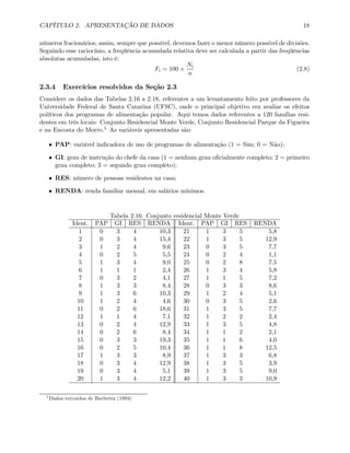 CAPÍTULO 2. APRESENTAÇÃO DE DADOS 18
números fracionários; assim, sempre que possível, devemos fazer o menor número possível de divisões.
Seguindo esse raciocínio, a freqüência acumulada relativa deve ser calculada a partir das freqüências
absolutas acumuladas, isto é:
Fi = 100 ×
Ni
n
(2.8)
2.3.4 Exercícios resolvidos da Seção 2.3
Considere os dados das Tabelas 2.16 a 2.18, referentes a um levantamento feito por professores da
Universidade Federal de Santa Catarina (UFSC), onde o principal objetivo era avaliar os efeitos
políticos dos programas de alimentação popular. Aqui temos dados referentes a 120 famílias resi-
dentes em três locais: Conjunto Residencial Monte Verde, Conjunto Residencial Parque da Figueira
e na Encosta do Morro.5 As variáveis apresentadas são:
• PAP: variável indicadora de uso de programas de alimentação (1 = Sim; 0 = Não);
• GI: grau de instrução do chefe da casa (1 = nenhum grau oﬁcialmente completo; 2 = primeiro
grau completo; 3 = segundo grau completo);
• RES: número de pessoas residentes na casa;
• RENDA: renda familiar mensal, em salários mínimos.
Tabela 2.16: Conjunto residencial Monte Verde
Ident. PAP GI RES RENDA Ident. PAP GI RES RENDA
1 0 3 4 10,3 21 1 3 5 5,8
2 0 3 4 15,4 22 1 3 5 12,9
3 1 2 4 9,6 23 0 3 5 7,7
4 0 2 5 5,5 24 0 2 4 1,1
5 1 3 4 9,0 25 0 2 8 7,5
6 1 1 1 2,4 26 1 3 4 5,8
7 0 3 2 4,1 27 1 1 5 7,2
8 1 3 3 8,4 28 0 3 3 8,6
9 1 3 6 10,3 29 1 2 4 5,1
10 1 2 4 4,6 30 0 3 5 2,6
11 0 2 6 18,6 31 1 3 5 7,7
12 1 1 4 7,1 32 1 2 2 2,4
13 0 2 4 12,9 33 1 3 5 4,8
14 0 2 6 8,4 34 1 1 2 2,1
15 0 3 3 19,3 35 1 1 6 4,0
16 0 2 5 10,4 36 1 1 8 12,5
17 1 3 3 8,9 37 1 3 3 6,8
18 0 3 4 12,9 38 1 3 5 3,9
19 0 3 4 5,1 39 1 3 5 9,0
20 1 3 4 12,2 40 1 3 3 10,9
5
Dados extraídos de Barbetta (1994)
 