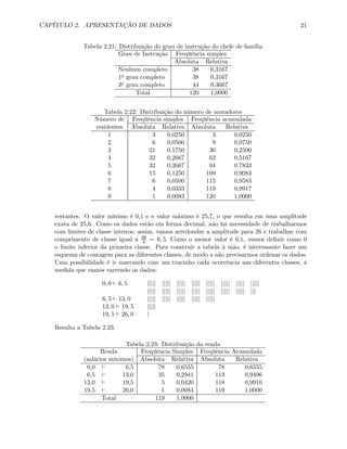 CAPÍTULO 2. APRESENTAÇÃO DE DADOS 21
Tabela 2.21: Distribuição do grau de instrução do chefe de família
Grau de Instrução Freqüência simples
Absoluta Relativa
Nenhum completo 38 0,3167
1o grau completo 38 0,3167
2o grau completo 44 0,3667
Total 120 1,0000
Tabela 2.22: Distribuição do número de moradores
Número de Freqüência simples Freqüência acumulada
residentes Absoluta Relativa Absoluta Relativa
1 3 0,0250 3 0,0250
2 6 0,0500 9 0,0750
3 21 0,1750 30 0,2500
4 32 0,2667 62 0,5167
5 32 0,2667 94 0,7833
6 15 0,1250 109 0,9083
7 6 0,0500 115 0,9583
8 4 0,0333 119 0,9917
9 1 0,0083 120 1,0000
restantes. O valor mínimo é 0,1 e o valor máximo é 25,7, o que resulta em uma amplitude
exata de 25,6. Como os dados estão em forma decimal, não há necessidade de trabalharmos
com limites de classe inteiros; assim, vamos arredondar a amplitude para 26 e trabalhar com
comprimento de classe igual a 26
4 = 6, 5. Como o menor valor é 0,1, vamos deﬁnir como 0
o limite inferior da primeira classe. Para construir a tabela à mão, é interessante fazer um
esquema de contagem para as diferentes classes, de modo a não precisarmos ordenar os dados.
Uma possibilidade é ir marcando com um tracinho cada ocorrência nas diferentes classes, à
medida que vamos varrendo os dados:
0, 0 ` 6, 5 ||||| ||||| ||||| ||||| ||||| ||||| ||||| |||||
||||| ||||| ||||| ||||| ||||| ||||| ||||| |||
6, 5 ` 13, 0 ||||| ||||| ||||| ||||| |||||
13, 0 ` 19, 5 |||||
19, 5 ` 26, 0 |
Resulta a Tabela 2.23.
Tabela 2.23: Distribuição da renda
Renda Freqüência Simples Freqüência Acumulada
(salários mínimos) Absoluta Relativa Absoluta Relativa
0,0 ` 6,5 78 0,6555 78 0,6555
6,5 ` 13,0 35 0,2941 113 0,9496
13,0 ` 19,5 5 0,0420 118 0,9916
19,5 ` 26,0 1 0,0084 119 1,0000
Total 119 1,0000
 