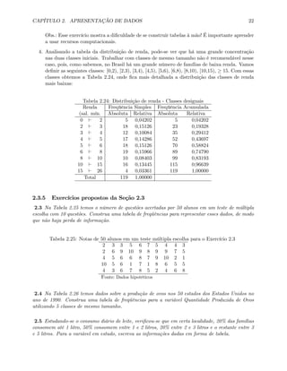 CAPÍTULO 2. APRESENTAÇÃO DE DADOS 22
Obs.: Esse exercício mostra a diﬁculdade de se construir tabelas à mão! É importante aprender
a usar recursos computacionais.
4. Analisando a tabela da distribuição de renda, pode-se ver que há uma grande concentração
nas duas classes iniciais. Trabalhar com classes de mesmo tamanho não é recomendável nesse
caso, pois, como sabemos, no Brasil há um grande número de famílias de baixa renda. Vamos
deﬁnir as seguintes classes: [0,2), [2,3), [3,4), [4,5), [5,6), [6,8), [8,10), [10,15), ≥ 15. Com essas
classes obtemos a Tabela 2.24, onde ﬁca mais detalhada a distribuição das classes de renda
mais baixas:
Tabela 2.24: Distribuição de renda - Classes desiguais
Renda Freqüência Simples Freqüência Acumulada
(sal. mín. Absoluta Relativa Absoluta Relativa
0 ` 2 5 0,04202 5 0,04202
2 ` 3 18 0,15126 23 0,19328
3 ` 4 12 0,10084 35 0,29412
4 ` 5 17 0,14286 52 0,43697
5 ` 6 18 0,15126 70 0,58824
6 ` 8 19 0,15966 89 0,74790
8 ` 10 10 0,08403 99 0,83193
10 ` 15 16 0,13445 115 0,96639
15 ` 26 4 0,03361 119 1,00000
Total 119 1,00000
2.3.5 Exercícios propostos da Seção 2.3
2.3 Na Tabela 2.25 temos o número de questões acertadas por 50 alunos em um teste de múltipla
escolha com 10 questões. Construa uma tabela de freqüências para representar esses dados, de modo
que não haja perda de informação.
Tabela 2.25: Notas de 50 alunos em um teste múltipla escolha para o Exercício 2.3
2 3 3 5 6 7 5 4 4 3
2 6 9 10 9 8 9 9 7 5
4 5 6 6 8 7 9 10 2 1
10 5 6 1 7 1 8 6 5 5
4 3 6 7 8 5 2 4 6 8
Fonte: Dados hipotéticos
2.4 Na Tabela 2.26 temos dados sobre a produção de ovos nos 50 estados dos Estados Unidos no
ano de 1990. Construa uma tabela de freqüências para a variável Quantidade Produzida de Ovos
utilizando 5 classes de mesmo tamanho.
2.5 Estudando-se o consumo diário de leite, veriﬁcou-se que em certa localidade, 20% das famílias
consomem até 1 litro, 50% consomem entre 1 e 2 litros, 20% entre 2 e 3 litros e o restante entre 3
e 5 litros. Para a variável em estudo, escreva as informações dadas em forma de tabela.
 