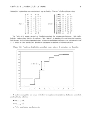 CAPÍTULO 2. APRESENTAÇÃO DE DADOS 30
Seguindo o raciocínio acima, podemos ver que as funções N(x) e F(x) são deﬁnidas como
N(x) =
⎧
⎪⎪⎪⎪⎪⎪⎪⎪⎪⎪⎪⎪⎪⎪⎨
⎪⎪⎪⎪⎪⎪⎪⎪⎪⎪⎪⎪⎪⎪⎩
0 se x < 1
3 se 1 ≤ x < 2
9 se 2 ≤ x < 3
30 se 3 ≤ x < 4
62 se 4 ≤ x < 5
94 se 5 ≤ x < 6
109 se 6 ≤ x < 7
115 se 7 ≤ x < 8
119 se 8 ≤ x < 9
120 se x ≥ 9
F(x) =
⎧
⎪⎪⎪⎪⎪⎪⎪⎪⎪⎪⎪⎪⎪⎪⎨
⎪⎪⎪⎪⎪⎪⎪⎪⎪⎪⎪⎪⎪⎪⎩
0, 0000 se x < 1
0, 0250 se 1 ≤ x < 2
0, 0750 se 2 ≤ x < 3
0, 2500 se 3 ≤ x < 4
0, 5167 se 4 ≤ x < 5
0, 7833 se 5 ≤ x < 6
0, 9083 se 6 ≤ x < 7
0, 9583 se 7 ≤ x < 8
0, 9917 se 8 ≤ x < 9
1, 0000 se x ≥ 9
Na Figura 2.11 temos o gráﬁco da função acumulada das freqüências absolutas. Esse gráﬁco
ilustra a característica discreta da variável. Cada “degrau” ou segmento de reta horizontal tem uma
bola fechada na extremidade esquerda para indicar que estamos trabalhando com intervalos do tipo
≤ . A altura de cada degrau dá a freqüência simples de cada classe, conforme ilustrado.
Figura 2.11: Função de distribuição acumulada para o número de moradores por domicílio
0
10
20
30
40
50
60
70
80
90
100
110
120
130
0 1 2 3 4 5 6 7 8 9 10 11
94 - 62 = 32 = n4
A análise desse gráﬁco nos leva a estabelecer as seguintes características da função acumulada
das freqüências relativas:
• limx→−∞ = 0
• limx→+∞ = 1
• F(x) é uma função não-decrescente
 