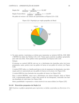 CAPÍTULO 2. APRESENTAÇÃO DE DADOS 39
Região Sul:
x
25107616
=
360
169799170
⇒ x = 53, 232o
Região Centro-Oeste:
x
11636728
=
360
169799170
⇒ x = 24, 672o
Os gráﬁco de setores e de colunas são apresentados na Figuras 2.21 e 2.22.
Figura 2.21: População por região geográﬁca do Brasil
Norte
8%
Nordeste
28%
Sudeste
42%
Sul
15%
Centro-Oeste
7%
2. Na seção anterior, construímos as tabelas para representar as variáveis LOCAL, PAP, RES
e RENDA dos dados das Tabelas 2.16 a 2.18. Vamos agora construir os gráﬁcos apropriados
para cada uma delas. Esses gráﬁcos estão apresentados nas Figuras 2.23 a 2.27.
Solução:
O interesse na variável LOCAL está em ver a distribuição dos domicílios pelos três locais
pesquisados; assim, pode-se usar um gráﬁco de barras ou um gráﬁco de setores (ver Figura
2.23).
A variável PAP indica se a família participa ou não de programas de alimentação; essa infor-
mação pode ser representada por um gráﬁco de barras ou de setores (ver Figura 2.24).
A variável RES ﬁca bem ilustrada com um gráﬁco de barras (ver Figura 2.25).
Para a variável RENDA, vamos usar a distribuição com classes desiguais, dada na Tabela
2.24; a representação gráﬁca é, então, feita através de um histograma, construído com base
nas densidades de cada classe (ver Figura 2.26).
Outra possibilidade é representar a renda através de um ramo-e-folhas (ver Figura 2.27).
2.4.10 Exercícios propostos da Seção 2.4
2.8 Construa os gráﬁcos apropriados para representar as tabelas construídas nos Exercícios 2.3 a
2.7.
 