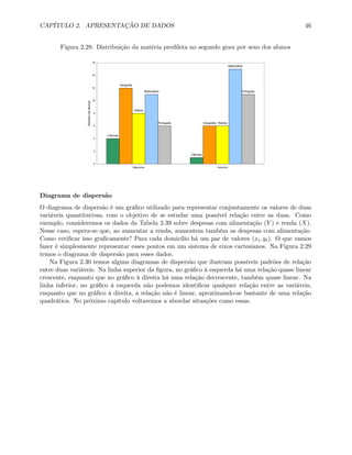 CAPÍTULO 2. APRESENTAÇÃO DE DADOS 46
Figura 2.28: Distribuição da matéria predileta no segundo grau por sexo dos alunos
Ciências
Ciências
Geografia
Geografia
História
História
Matemática
Matemática
Português
Português
0
2
4
6
8
10
12
14
16
Masculino Feminino
Númerodealunos
Diagrama de dispersão
O diagrama de dispersão é um gráﬁco utilizado para representar conjuntamente os valores de duas
variáveis quantitativas, com o objetivo de se estudar uma possível relação entre as duas. Como
exemplo, consideremos os dados da Tabela 2.39 sobre despesas com alimentação (Y ) e renda (X).
Nesse caso, espera-se que, ao aumentar a renda, aumentem também as despesas com alimentação.
Como veriﬁcar isso graﬁcamente? Para cada domicílio há um par de valores (xi, yi). O que vamos
fazer é simplesmente representar esses pontos em um sistema de eixos cartesianos. Na Figura 2.29
temos o diagrama de dispersão para esses dados.
Na Figura 2.30 temos alguns diagramas de dispersão que ilustram possíveis padrões de relação
entre duas variáveis. Na linha superior da ﬁgura, no gráﬁco à esquerda há uma relação quase linear
crescente, enquanto que no gráﬁco à direita há uma relação decrescente, também quase linear. Na
linha inferior, no gráﬁco à esquerda não podemos identiﬁcar qualquer relação entre as variáveis,
enquanto que no gráﬁco à direita, a relação não é linear, aproximando-se bastante de uma relação
quadrática. No próximo capítulo voltaremos a abordar situações como essas.
 