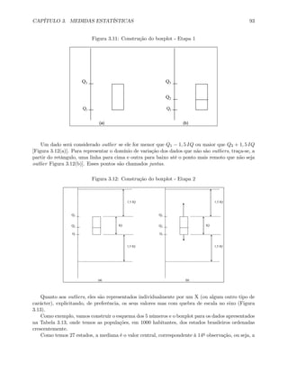 CAPÍTULO 3. MEDIDAS ESTATÍSTICAS 93
Figura 3.11: Construção do boxplot - Etapa 1
(a) (b)
Q3
Q1
Q3
Q1
Q2
Um dado será considerado outlier se ele for menor que Q1 − 1, 5 IQ ou maior que Q3 + 1, 5 IQ
[Figura 3.12(a)]. Para representar o domínio de variação dos dados que não são outliers, traça-se, a
partir do retângulo, uma linha para cima e outra para baixo até o ponto mais remoto que não seja
outlier Figura 3.12(b)]. Esses pontos são chamados juntas.
Figura 3.12: Construção do boxplot - Etapa 2
(a) (b)
Q3
Q1
Q2
IQ
1,5 IQ
1,5 IQ
Q3
Q1
Q2
IQ
1,5 IQ
1,5 IQ
Quanto aos outliers, eles são representados individualmente por um X (ou algum outro tipo de
carácter), explicitando, de preferência, os seus valores mas com quebra de escala no eixo (Figura
3.13).
Como exemplo, vamos construir o esquema dos 5 números e o boxplot para os dados apresentados
na Tabela 3.13, onde temos as populações, em 1000 habitantes, dos estados brasileiros ordenadas
crescentemente.
Como temos 27 estados, a mediana é o valor central, correspondente à 14a observação, ou seja, a
 