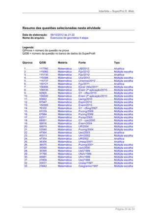 Interbits – SuperPro ® Web 
Resumo das questões selecionadas nesta atividade 
Data de elaboração: 06/10/2012 às 21:22 
Nome do arquivo: Exercícios de geometria 4 etapa 
Legenda: 
Q/Prova = número da questão na prova 
Q/DB = número da questão no banco de dados do SuperPro® 
Q/prova Q/DB Matéria Fonte Tipo 
1..................117760.............Matemática.........Ufjf/2012.................................Analítica 
2..................115060.............Matemática.........Fgv/2012.................................Múltipla escolha 
3..................115130.............Matemática.........Fgv/2012.................................Analítica 
4..................116388.............Matemática.........Ucs/2012.................................Múltipla escolha . 
5..................116737.............Matemática.........Unisinos/2012.........................Múltipla escolha 
6..................100121.............Matemática.........Fgv/2011.................................Analítica 
7..................106466.............Matemática.........Epcar (Afa)/2011.....................Múltipla escolha 
8..................106535.............Matemática.........Enem 2ª aplicação/2010.........Múltipla escolha 
9..................92905...............Matemática.........G1 - cftsc/2010.......................Múltipla escolha 
10................106540.............Matemática.........Enem 2ª aplicação/2010.........Múltipla escolha 
11................93662...............Matemática.........Uemg/2010.............................Múltipla escolha 
12................97947...............Matemática.........Espm/2010..............................Múltipla escolha 
13................100305.............Matemática.........Enem/2010.............................Múltipla escolha 
14................76332...............Matemática.........G1 - cftmg/2007......................Múltipla escolha 
15................81039...............Matemática.........Pucmg/2006............................Múltipla escolha 
16................67884...............Matemática.........Pucmg/2006............................Múltipla escolha 
17................62011...............Matemática.........Pucsp/2005.............................Múltipla escolha 
18................68951...............Matemática.........G1 - cps/2005.........................Múltipla escolha 
19................56816...............Matemática.........Enem/2004.............................Múltipla escolha 
20................56819...............Matemática.........Uff/2004..................................Múltipla escolha 
21................53590...............Matemática.........Pucmg/2004............................Múltipla escolha 
22................47564...............Matemática.........Uerj/2003................................Analítica 
23................40013...............Matemática.........Ufrn/2002................................Múltipla escolha 
24................47354...............Matemática.........Uff/2002..................................Analítica 
25................36304...............Matemática.........Unesp/2001............................Analítica 
26................36575...............Matemática.........Pucmg/2001............................Múltipla escolha 
27................35090...............Matemática.........Uerj/2000................................Múltipla escolha 
28................30395...............Matemática.........Uerj/1999................................Múltipla escolha 
29................31780...............Matemática.........Ufsm/1999..............................Múltipla escolha 
30................46881...............Matemática.........Ufrn/1999................................Múltipla escolha 
31................27809...............Matemática.........Uerj/1998................................Múltipla escolha 
32................20031...............Matemática.........Unesp/1997............................Múltipla escolha 
33................23842...............Matemática.........Cesgranrio/1997.....................Múltipla escolha 
Página 24 de 24 
