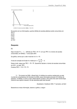 Interbits – SuperPro ® Web 
De acordo com as informações, quantos bilhões de sacolas plásticas serão consumidos em 
2011? 
a) 4,0 
b) 6,5 
c) 7,0 
d) 8,0 
e) 10,0 
Resposta: 
[E] 
Seja a função N: ¡ ® ¡ , definida por N(n) = an + b, em que N(n) é o número de sacolas 
consumidas, em bilhões, n anos após 2007. 
Do gráfico, temos que o valor inicial de N é b = 18. 
a 0 18 2. 
A taxa de variação da função N é dada por = - = - 
9 - 
0 
Desse modo, segue que N(n) = -2n +18. Queremos calcular o número de sacolas consumidas 
em 2011, ou seja, N(4). 
Portanto,N(4) = -2´4 +18 = 10. 
11. “Em janeiro de 2008, o Brasil tinha 14 milhões de usuários residenciais na rede 
mundial de computadores. Em fevereiro de 2008, esses internautas somavam 22 milhões de 
pessoas - 8 milhões, ou 57% a mais. Deste total de usuários, 42% ainda não usam banda larga 
(internet mais rápida e estável). Só são atendidos pela rede discada”. 
Atualidade e Vestibular 2009, 1º semestre, ed Abril 
Baseando-se nessa informação, observe o gráfico, a seguir: 
Página 9 de 24 
 