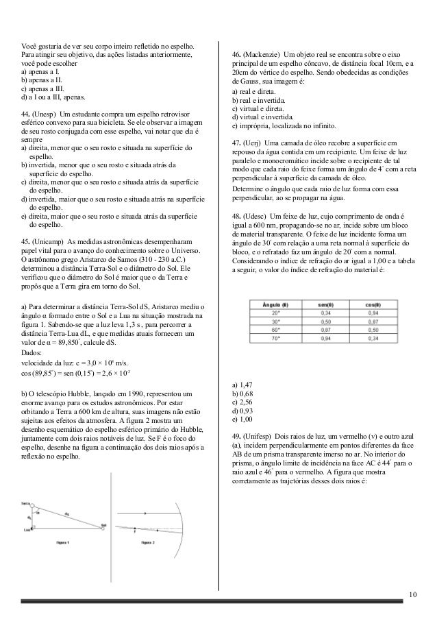 Exercicios de opticas