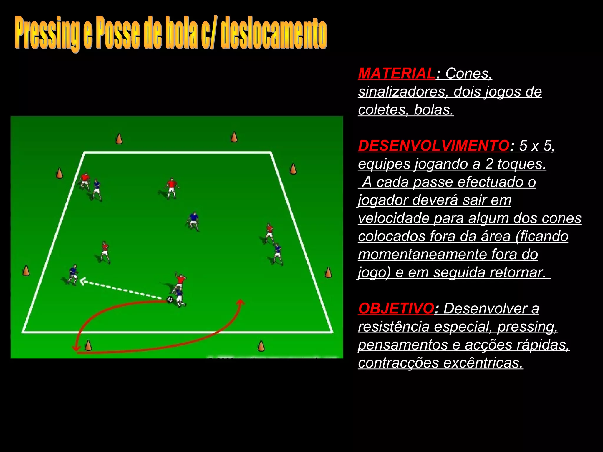 MATERIAL: Cones,
sinalizadores, dois jogos de
coletes, bolas.

DESENVOLVIMENTO: 5 x 5,
equipes jogando a 2 toques.
 A cada passe efectuado o
jogador deverá sair em
velocidade para algum dos cones
colocados fora da área (ficando
momentaneamente fora do
jogo) e em seguida retornar.

OBJETIVO: Desenvolver a
resistência especial, pressing,
pensamentos e acções rápidas,
contracções excêntricas.
 