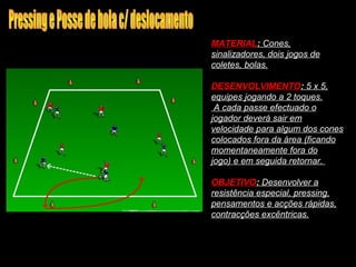 MATERIAL: Cones,
sinalizadores, dois jogos de
coletes, bolas.

DESENVOLVIMENTO: 5 x 5,
equipes jogando a 2 toques.
 A cada passe efectuado o
jogador deverá sair em
velocidade para algum dos cones
colocados fora da área (ficando
momentaneamente fora do
jogo) e em seguida retornar.

OBJETIVO: Desenvolver a
resistência especial, pressing,
pensamentos e acções rápidas,
contracções excêntricas.
 