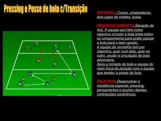 MATERIAL: Cones, sinalizadores,
dois jogos de coletes, bolas.

DESENVOLVIMENTO: Situação de
4x2. A equipe azul tem como
objectivo circular a bola entre todos
os companheiros para poder passar
a bola para o lado oposto.
A equipe de vermelha tem por
objectivo, quer num lado, quer no
outro, anular a circulação de bola
adversária.
Após a tomada de bola a equipe do
meio troca de posição com a equipe
que perdeu a posse de bola.

OBJETIVO: Desenvolver a
resistência especial, pressing,
pensamentos e acções rápidas,
contracções excêntricas.
 