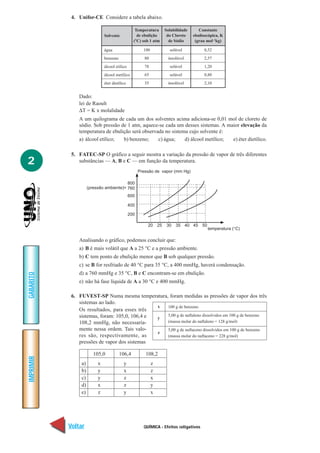 QUÍMICA - Efeitos coligativos
IMPRIMIR
Voltar
GABARITO
Avançar
2
4. Unifor-CE Considere a tabela abaixo.
Dado:
lei de Raoult
∆T = K x molalidade
A um quilograma de cada um dos solventes acima adiciona-se 0,01 mol de cloreto de
sódio. Sob pressão de 1 atm, aquece-se cada um desses sistemas. A maior elevação da
temperatura de ebulição será observada no sistema cujo solvente é:
a) álcool etílico; b) benzeno; c) água; d) álcool metílico; e) éter dietílico.
5. FATEC-SP O gráfico a seguir mostra a variação da pressão de vapor de três diferentes
substâncias — A, B e C — em função da temperatura.
Analisando o gráfico, podemos concluir que:
a) B é mais volátil que A a 25 °C e a pressão ambiente.
b) C tem ponto de ebulição menor que B sob qualquer pressão.
c) se B for resfriado de 40 °C para 35 °C, a 400 mmHg, haverá condensação.
d) a 760 mmHg e 35 °C, B e C encontram-se em ebulição.
e) não há fase líquida de A a 30 °C e 400 mmHg.
6. FUVEST-SP Numa mesma temperatura, foram medidas as pressões de vapor dos três
sistemas ao lado.
Os resultados, para esses três
sistemas, foram: 105,0, 106,4 e
108,2 mmHg, não necessaria-
mente nessa ordem. Tais valo-
res são, respectivamente, as
pressões de vapor dos sistemas
Solvente
água
benzeno
álcool etílico
álcool metílico
éter dietílico
Temperatura
de ebulição
(ºC) sob 1 atm
100
80
78
65
35
Solubilidade
do Cloreto
de Sódio
solúvel
insolúvel
solúvel
solúvel
insolúvel
Constante
ebulioscópica, K
(grau mol–1
kg)
0,52
2,57
1,20
0,80
2,10
100 g de benzeno
5,00 g de naftaleno dissolvidos em 100 g de benzeno
(massa molar do naftaleno = 128 g/mol)
5,00 g de naftaceno dissolvidos em 100 g de benzeno
(massa molar do naftaceno = 228 g/mol)
x
y
z
200
400
600
760
800
20 25 35 40 45 50
temperatura (°C)
(pressão ambiente)=
Pressão de vapor (mm Hg)
30
105,0 106,4 108,2
a) x y z
b) y x z
c) y z x
d) x z y
e) z y x
 