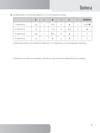 Química
11
3.	Na tabela abaixo, A e B são dois reagentes e C é o único produto da reação.
A + B → C + Excesso
1.a
experiência 8 g + 40 g → x + 8 g de B
2.a
experiência 5 g + 16 g → 20 g + y
3.a
experiência 20 g + 80 g → z + 0
4.a
experiência 3 g + t → v + 0
a)	Demonstrar, tendo como subsídios os dados da 1.
a
e 3.
a
experiência, a Lei das proporções constantes.
b)	Determinar os valores das incógnitas, indicando em cada cálculo a lei aplicada (Proust ou Lavoisier).
 