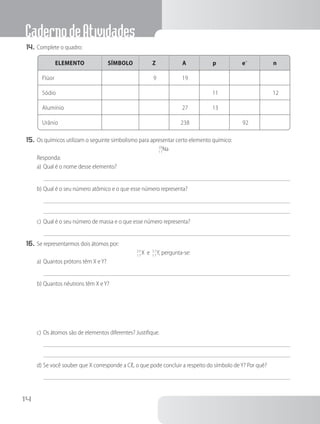 CadernodeAtividades
14
14.	Complete o quadro:
ELEMENTO SÍMBOLO Z A p e–
n
Flúor 9 19
Sódio 11 12
Alumínio 27 13
Urânio 238 92
15.	Os químicos utilizam o seguinte simbolismo para apresentar certo elemento químico:
1
23
1
Na
Responda:
a)	Qual é o nome desse elemento?
b)	Qual é o seu número atômico e o que esse número representa?
c)	Qual é o seu número de massa e o que esse número representa?
16.	Se representarmos dois átomos por:
1
35
7
X e 1
37
7
Y, pergunta-se:
a)	Quantos prótons têm X eY?
b)	Quantos nêutrons têm X eY?
c)	Os átomos são de elementos diferentes? Justifique.
d)	Se você souber que X corresponde a Cℓ, o que pode concluir a respeito do símbolo deY? Por quê?
 