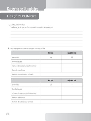 CadernodeAtividades
26
1.	Justifique a afirmativa:
“Na formação da ligação iônica ocorre à transferência de elétrons.”
2.	Veja os esquemas abaixo e complete com o que falta:
METAL NÃO METAL
elemento Na Cℓ
família (grupo)
número de elétrons no último nível
fórmula eletrônica
fórmula da substância formada
METAL NÃO METAL
elemento Ca F
família (grupo)
número de elétrons no último nível
fórmula eletrônica
fórmula da substância formada
ligações químicas
 