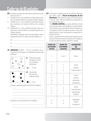 CadernodeAtividades
32
20.	Considere as seguintes afirmativas relativas às subs-
tâncias Q, R e X:
I –		 Substância Q: é uma substância simples, boa condu-
tora de corrente elétrica nos estados sólido e líquido.
II –	 Substância R: é uma substância composta binária,
boa condutora de corrente elétrica em solução
aquosa.
III –	Substância X: é uma substância binária, boa con-
dutora de corrente elétrica no estado líquido e em
solução aquosa.
		 Identifique as ligações químicas que podem existir,
respectivamente, em cada uma das substâncias:
Q –
R –
X –
21.	(DESAFIO) (FUVEST – SP) Um estudante fez os
esquemas A e B abaixo, considerados errados pelo
professor:
B:		 amostra de
brometo de
potássio sólido
Br K
A:		 mistura dos gases
nitrogênio e cloro
nas condições
ambientais
N Cℓ
a)	Faça a representação correta em A. Explique.
b)	Qual o erro cometido em B? Justifique.
22.	Com base na ligação por par de elétrons proposta
por Lewis, surgiu a Teoria da Repulsão do Par
Eletrônico. Para aplicá-la, parte-se sempre da fór-
mula de Lewis (fórmula eletrônica), baseando-se
no seguinte princípio:
		 “No ÁTOMO CENTRAL, os pares eletrônicos livres
(que não participam das ligações) e os pares eletrô-
nicos ligantes (que participam) devem distribuir-se
no espaço em torno do átomo central o mais afas-
tados possível, o que corresponde à situação de re-
pulsão mínima.”
		 Assim, a geometria da molécula diz respeito à posi-
ção dos núcleos dos átomos ligantes em relação ao
núcleo do átomo central, conforme a tabela:
PARES DE
ELÉTRONS
TOTAIS
PARES DE
ELÉTRONS
LIGADOS
GEOMETRIA
DA
MOLÉCULA
2 1 ou 2 linear
3
3
3
1
2
3
linear
angular
trigonal plana
4
4
4
4
1
2
3
4
linear
angular
piramidal
tetraédrica
5
5
5
2
3
5
linear
trigonal plana
bipirâmide
trigonal
6
6
4
6
Quadrado
planar
octaédrica
 