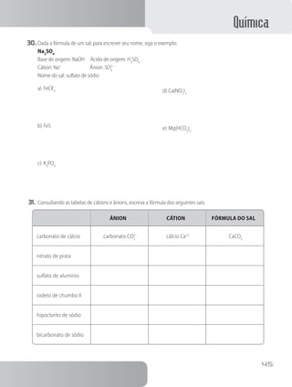 Química
45
30.	Dada a fórmula de um sal, para escrever seu nome, siga o exemplo:
Na2
SO4
Base de origem: NaOH Ácido de origem: H2
SO4
Cátion: Na+
Ânion: SO4
2–
Nome do sal: sulfato de sódio
a)	FeCℓ3
b)	FeS
c)	K3
PO4
d)	Ca(NO2
)2
e)	Mg(HCO3
)2
31.	Consultando as tabelas de cátions e ânions, escreva a fórmula dos seguintes sais:
ÂNION CÁTION FÓRMULA DO SAL
carbonato de cálcio carbonato CO3
2–
cálcio Ca2+
CaCO3
nitrato de prata
sulfato de alumínio
iodeto de chumbo II
hipoclorito de sódio
bicarbonato de sódio
 