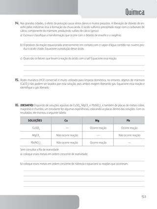 Química
51
14.	Nas grandes cidades, o efeito da poluição causa sérios danos e muitos prejuízos. A liberação de dióxido de en-
xofre pelas indústrias leva à formação da chuva ácida. O ácido sulfúrico precipitado reage com o carbonato de
cálcio, componente do mármore, produzindo sulfato de cálcio (gesso).
a)	Escreva e classifique a transformação que ocorre com o dióxido de enxofre e o oxigênio.
b)	O produto da reação equacionada anteriormente em contato com o vapor-d’água contido nas nuvens pro-
duz o ácido citado. Equacione a produção desse ácido.
c)	Quais são os fatores que levam à reação do ácido com o sal? Equacione essa reação.
15.	Ácido muriático (HCℓ comercial) é muito utilizado para limpeza doméstica, no entanto, objetos de mármore
(CaCO3
) não podem ser lavados por essa solução, pois ambos reagem liberando gás. Equacione essa reação e
identifique o gás liberado.
16.	(DESAFIO) Dispondo de soluções aquosas de CuSO4
, MgCℓ2
e Pb(NO3
)2
e também de placas de metais cobre,
magnésio e chumbo, um estudante fez algumas experiências, colocando as placas dentro das soluções. Com os
resultados, ele montou a seguinte tabela:
SOLUÇÕES Cu Mg Pb
CuSO4
— Ocorre reação Ocorre reação
MgCℓ2
Não ocorre reação — Não ocorre reação
Pb(NO3
)2
Não ocorre reação Ocorre reação —
Sem consultar a fila de reatividade:
a)	coloque esses metais em ordem crescente de reatividade;
b)	coloque esses metais em ordem crescente de nobreza e equacione as reações que ocorreram.
 