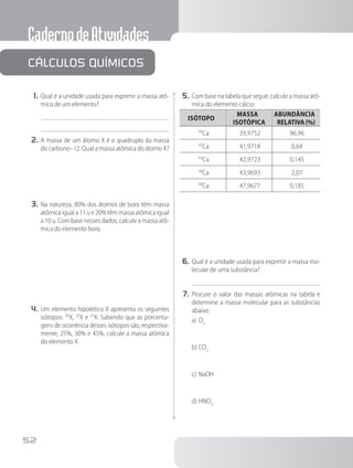 CadernodeAtividades
52
1.	Qual é a unidade usada para exprimir a massa atô-
mica de um elemento?
2.	A massa de um átomo X é o quadruplo da massa
do carbono–12. Qual a massa atômica do átomo X?
3.	Na natureza, 80% dos átomos de boro têm massa
atômica igual a 11 u e 20% têm massa atômica igual
a 10 u. Com base nesses dados, calcule a massa atô-
mica do elemento boro.
4.	Um elemento hipotético X apresenta os seguintes
isótopos: 20
X, 22
X e 25
X. Sabendo que as porcenta-
gens de ocorrência desses isótopos são, respectiva-
mente, 25%, 30% e 45%, calcule a massa atômica
do elemento X.
Cálculos químicos
5.	Com base na tabela que segue, calcule a massa atô-
mica do elemento cálcio:
ISÓTOPO
MASSA
ISOTÓPICA
ABUNDÂNCIA
RELATIVA(%)
40
Ca 39,9752 96,96
42
Ca 41,9718 0,64
43
Ca 42,9723 0,145
44
Ca 43,9693 2,07
48
Ca 47,9677 0,185
6.	Qual é a unidade usada para exprimir a massa mo-
lecular de uma substância?
7.	Procure o valor das massas atômicas na tabela e
determine a massa molecular para as substâncias
abaixo:
a)	O3
b)	CO2
c)	NaOH
d)	HNO3
 