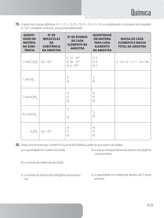 Química
55
15.	A partir das massas atômicas H = 1, C = 12, O = 16, P = 31 e 5 = 32 e considerando a constante de Avogadro
6 ⋅ 1023
, complete conforme a horizontal preenchida:
quanti-
dade em
matéria
da subs-
tância
Nº de
moléculas
da
substância
na amostra
Nº de átomos
de cada
elemento na
amostra
Quantidade
em matéria
para cada
elemento
na amostra
Massa de cada
elemento e massa
total da amostra
1 mol C2
H6
O 6,0 ⋅ 1023
C: 12 ⋅ 1023
H: 36 ⋅ 1023
O: 6 ⋅ 1023
C: 2
H: 6
O: 1
2 ⋅ 12 + 6 ⋅ 1 + 1 ⋅ 16 = 46
1 mol SO3
S:
O:
S:
O:
1 mol H3
PO4
H:
P:
O:
H:
P:
O:
0,5 mol SO3
S:
O:
S:
O:
H3
PO4
3,0 ⋅ 1023
H:
P:
O:
H:
P:
O:
16.	Dada uma amostra que contém 4,9 g de ácido fosfórico, pede-se que sejam calculados:
a)	a quantidade em matéria do ácido;
b)	o número de moléculas do ácido;
c)	o número de átomos de hidrogênio nessa amos-
tra;
d)	a massa correspondente aos átomos de oxigênio
nessa amostra;
e)	a quantidade em matéria de átomos de P nessa
amostra.
 