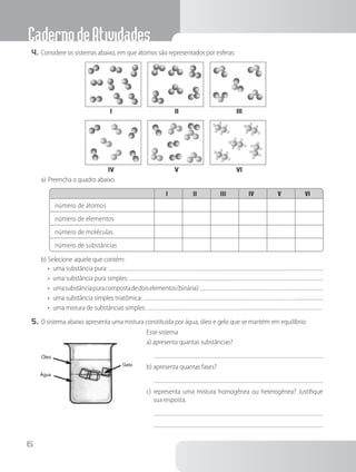 CadernodeAtividades
6
4.	Considere os sistemas abaixo, em que átomos são representados por esferas:
I
IV
II
V
III
VI
a)	Preencha o quadro abaixo.
	
I II III IV V VI
número de átomos
número de elementos
número de moléculas
número de substâncias
b)	Selecione aquele que contém:
•	 uma substância pura:
•	 uma substância pura simples:
•	 umasubstânciapuracompostadedoiselementos(binária):
•	 uma substância simples triatômica:
•	 uma mistura de substâncias simples:
5.	O sistema abaixo apresenta uma mistura constituída por água, óleo e gelo que se mantém em equilíbrio:
Gelo
Óleo
Água
Esse sistema
a) apresenta quantas substâncias?
b)	apresenta quantas fases?
c)	representa uma mistura homogênea ou heterogênea? Justifique
sua resposta.
 