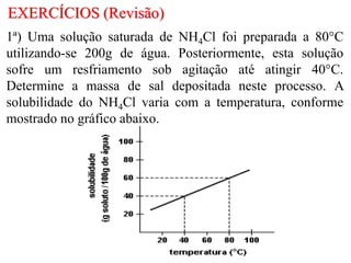 1ª) Uma solução saturada de NH4Cl foi preparada a 80°C
utilizando-se 200g de água. Posteriormente, esta solução
sofre um resfriamento sob agitação até atingir 40°C.
Determine a massa de sal depositada neste processo. A
solubilidade do NH4Cl varia com a temperatura, conforme
mostrado no gráfico abaixo.
EXERCÍCIOS (Revisão)
 