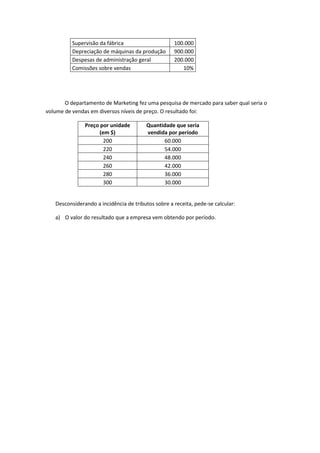 Supervisão da fábrica                     100.000
          Depreciação de máquinas da produção       900.000
          Despesas de administração geral           200.000
          Comissões sobre vendas                       10%




       O departamento de Marketing fez uma pesquisa de mercado para saber qual seria o
volume de vendas em diversos níveis de preço. O resultado foi:

               Preço por unidade         Quantidade que seria
                     (em $)              vendida por período
                       200                     60.000
                       220                     54.000
                       240                     48.000
                       260                     42.000
                       280                     36.000
                       300                     30.000


   Desconsiderando a incidência de tributos sobre a receita, pede-se calcular:

   a) O valor do resultado que a empresa vem obtendo por período.
 
