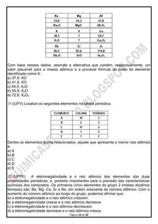 Página 14 de 42
Com base nesses dados, assinale a alternativa que contém, respectivamente, um
valor plausível para a massa atômica e a provável fórmula do óxido do elemento
identificado como X:
a) 37,9; XO
b) 41,0; XO
c) 54,4; X2O
d) 55,9; X2O
e) 72,6; X2O3
31)(UFV) Localize os seguintes elementos na tabela periódica:
Dentre os elementos acima relacionados, aquele que apresenta o menor raio atômico
é:
a) A
b) B
c) C
d) D
e) E
32)(UFPE) A eletronegatividade e o raio atômico dos elementos são duas
propriedades periódicas, e, portanto importantes para a previsão das características
químicas dos compostos. Os primeiros cinco elementos do grupo 2 (metais alcalinos
terrosos) são: Be, Mg, Ca, Sr e Ba, em ordem crescente do número atômico. Com o
aumento do número atômico ao longo do grupo, podemos afirmar que:
a) a eletronegatividade e o raio atômico crescem.
b) a eletronegatividade cresce e o raio atômico decresce.
c) a eletronegatividade e o raio atômico decrescem.
d) a eletronegatividade decresce e o raio atômico cresce.
 