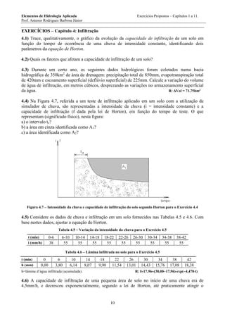 Elementos de Hidrologia Aplicada Exercícios Propostos – Capítulos 1 a 11.
Prof. Antenor Rodrigues Barbosa Júnior
10
EXERCÍCIOS – Capítulo 4: Infiltração
4.1) Trace, qualitativamente, o gráfico da evolução da capacidade de infiltração de um solo em
função do tempo de ocorrência de uma chuva de intensidade constante, identificando dois
parâmetros da equação de Horton.
4.2) Quais os fatores que afetam a capacidade de infiltração de um solo?
4.3) Durante um certo ano, os seguintes dados hidrológicos foram coletados numa bacia
hidrográfica de 350km2
de área de drenagem: precipitação total de 850mm, evapotranspiração total
de 420mm e escoamento superficial (deflúvio superficial) de 225mm. Calcule a variação do volume
de água de infiltração, em metros cúbicos, desprezando as variações no armazenamento superficial
da água. R: Vol = 71,75hm3
4.4) Na Figura 4.7, referida a um teste de infiltração aplicado em um solo com a utilização de
simulador de chuva, são representadas a intensidade da chuva (i = intensidade constante) e a
capacidade de infiltração (f dada pela lei de Horton), em função do tempo de teste. O que
representam (significado físico), nesta figura:
a) o intervalo te?
b) a área em cinza identificada como A1?
c) a área identificada como A2?
Figura 4.7 – Intensidade da chuva e capacidade de infiltração do solo segundo Horton para o Exercício 4.4
4.5) Considere os dados de chuva e infiltração em um solo fornecidos nas Tabelas 4.5 e 4.6. Com
base nestes dados, ajustar a equação de Horton.
Tabela 4.5 – Variação da intensidade da chuva para o Exercício 4.5
t (min) 0-6 6-10 10-14 14-18 18-22 22-26 26-30 30-34 34-38 38-42
i (mm/h) 38 55 55 55 55 55 55 55 55 55
Tabela 4.6 – Lâmina infiltrada no solo para o Exercício 4.5
t (min) 0 6 10 14 18 22 26 30 34 38 42
h (mm) 0,00 3,80 6,14 8,07 9,90 11,54 13,01 14,43 15,76 17,08 18,38
h=lâmina d’água infiltrada (acumulada) R: f17,96(38,0017,96)exp(4,478t)
4.6) A capacidade de infiltração de uma pequena área de solo no início de uma chuva era de
4,5mm/h, e decresceu exponencialmente, segundo a lei de Horton, até praticamente atingir o
 