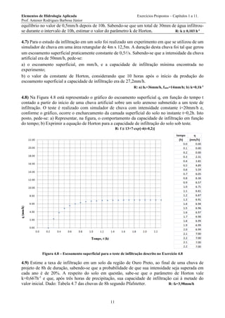 Elementos de Hidrologia Aplicada Exercícios Propostos – Capítulos 1 a 11.
Prof. Antenor Rodrigues Barbosa Júnior
11
equilíbrio no valor de 0,5mm/h depois de 10h. Sabendo-se que um total de 30mm de água infiltrou-
se durante o intervalo de 10h, estimar o valor do parâmetro k de Horton. R: k  0,103 h-1
4.7) Para o estudo da infiltração em um solo foi realizado um experimento em que se utilizou de um
simulador de chuva em uma área retangular de 4m x 12,5m. A duração desta chuva foi tal que gerou
um escoamento superficial praticamente constante de 0,5/s. Sabendo-se que a intensidade da chuva
artificial era de 50mm/h, pede-se:
a) o escoamento superficial, em mm/h, e a capacidade de infiltração mínima encontrada no
experimento;
b) o valor da constante de Horton, considerando que 10 horas após o início da produção do
escoamento superficial a capacidade de infiltração era de 27,2mm/h.
R: a) hs=36mm/h, fmín=14mm/h; b) k=0,1h-1
4.8) Na Figura 4.8 está representado o gráfico do escoamento superficial q, em função do tempo t
contado a partir do início de uma chuva artificial sobre um solo arenoso submetido a um teste de
infiltração. O teste é realizado com simulador de chuva com intensidade constante i=20mm/h e,
conforme o gráfico, ocorre o encharcamento da camada superficial do solo no instante t=0,2h. Isto
posto, pede-se: a) Representar, na figura, o comportamento da capacidade de infiltração em função
do tempo; b) Exprimir a equação de Horton para a capacidade de infiltração do solo sob teste.
R: f  13+7exp[-4(t-0,2)]
Figura 4.8 – Escoamento superficial para o teste de infiltração descrito no Exercício 4.8
4.9) Estime a taxa de infiltração em um solo da região de Ouro Preto, ao final de uma chuva de
projeto de 8h de duração, sabendo-se que a probabilidade de que sua intensidade seja superada em
cada ano é de 20%. A respeito do solo em questão, sabe-se que o parâmetro de Horton vale
k=0,667h-1
e que, após três horas de precipitação, sua capacidade de infiltração cai à metade do
valor inicial. Dado: Tabela 4.7 das chuvas de 8h segundo Pfafstetter. R: f8=3,98mm/h
 