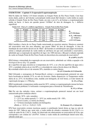 Elementos de Hidrologia Aplicada Exercícios Propostos – Capítulos 1 a 11.
Prof. Antenor Rodrigues Barbosa Júnior
13
EXERCÍCIOS – Capítulo 5: Evaporação/Evapotranspiração
5.1) Os dados da Tabela 5.10 foram tomados na Estação Ponte do Rio Passo Fundo. Com base
nestes dados, pede-se: a) Calcular a precipitação média anual; b) Calcular a vazão média na seção
referida à Estação Ponte do Rio Passo Fundo, em mm e em m3
/s; c) Estimar a evapotranspiração
média na bacia. A bacia em questão possui 3.650km2
de área de drenagem. hS = deflúvio
superficial.
Tabela 5.10 – Chuva, P, e deflúvio superficial, hs – Estação Ponte do Rio Passo Fundo
ano P (mm) hS (mm) ano P (mm) hS (mm)
1971 1988 627 1976 1802 660
1972 2671 1454 1977 1747 778
1973 2582 1288 1978 1266 359
1974 1695 693 1979 2048 832
1975 1749 647 1980 1862 696
5.2) Considere a bacia do rio Passo Fundo mencionada no exercício anterior. Deseja-se construir
um reservatório num dos seus afluentes, que possui 50km2
de área de drenagem. A área de
inundação do reservatório deverá ser de 10km2
. a) Fazendo as considerações que julgar necessárias,
estime a redução percentual da vazão média na sub-bacia em que será construído o reservatório,
admitindo que a evaporação da superfície do lago é de 1400 mm/ano; e b) qual a redução esperada
da vazão na Estação Ponte do Rio Passo Fundo em decorrência da construção do reservatório?
R: a) 0,09%; b) 6,5%
5.3) Estimar a intensidade da evaporação em um reservatório, admitindo ser válida a equação o do
Geological Survey (Eq. 12), quando:
a) a superfície da água encontra-se à temperatura de 16C, o ar a 8m da superfície da água está a
18C, a umidade relativa do ar é de 80% e a velocidade do vento a 8m de altura é de 20km/h;
b) a umidade relativa do ar é de somente 20%, mantidos os outros fatores.
R: a) E=2,2mm/dia; b) E=8,9mm/dia
5.4) Utilizando o nomograma de Penman-Bavel, estimar a evapotranspiração potencial em uma
bacia localizada na latitude 23S, no mês de fevereiro. Dados disponíveis: a) Temperatura média
diária do ar, 23C; b) Incidência solar, medida com heliógrafo, de 6,82 horas; c) Calor latente de
vaporização da água, L  590cal/g. R.: ETp  87mm
5.5) Considerando a temperatura média anual de 20C, estimar a evapotranspiração mensal da bacia
hidrográfica do problema 5.4 utilizando o nomograma para a fórmula de Thornthwaite.
R.: ETp  107mm
5.6) Por um dos métodos vistos, estimar a evapotranspiração potencial mensal em um local
caracterizado pelas condições abaixo.
Latitude: 30S - mês: setembro;
T = 22C (ar, média mensal); T = 24C (ar, média anual); UR = 50%
U2=3,0 m/s (vento, a 2 metros de altura);
n = 7,8 horas (insolação medida com heliógrafo);
albedo, a = 0,12;  = 0,24;  = 0,58. R: (Penman): ETp  162mm/mês
5.7) Num reservatório existem incertezas quanto à contribuição lateral direta ao lago no mês de
março de 1987. Sabe-se que, neste mês, a vazão média de entrada a montante foi de 2,5m3
/s e a
vazão de saída foi de 3,3m3
/s. Ainda, foi observado um rebaixamento no reservatório de 0,5m, que
corresponde a um volume de 1,6x106
m3
. Estime a vazão média da contribuição lateral neste mês,
sabendo ainda que:
R:
a) P=1941,0mm;
b) Sh 803,4mm e
Q = 93,0m3
/s ;
c) ET=1137,6mm.
 