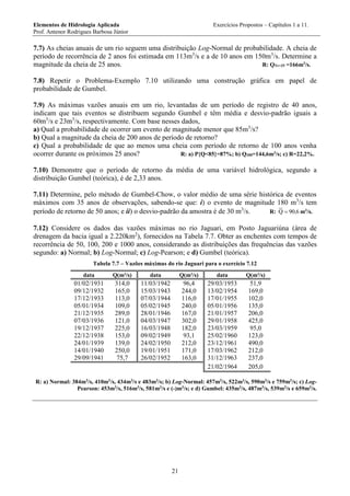 Elementos de Hidrologia Aplicada Exercícios Propostos – Capítulos 1 a 11.
Prof. Antenor Rodrigues Barbosa Júnior
21
7.7) As cheias anuais de um rio seguem uma distribuição Log-Normal de probabilidade. A cheia de
período de recorrência de 2 anos foi estimada em 113m3
/s e a de 10 anos em 150m3
/s. Determine a
magnitude da cheia de 25 anos. R: QTr=25 =166m3
/s.
7.8) Repetir o Problema-Exemplo 7.10 utilizando uma construção gráfica em papel de
probabilidade de Gumbel.
7.9) As máximas vazões anuais em um rio, levantadas de um período de registro de 40 anos,
indicam que tais eventos se distribuem segundo Gumbel e têm média e desvio-padrão iguais a
60m3
/s e 23m3
/s, respectivamente. Com base nesses dados,
a) Qual a probabilidade de ocorrer um evento de magnitude menor que 85m3
/s?
b) Qual a magnitude da cheia de 200 anos de período de retorno?
c) Qual a probabilidade de que ao menos uma cheia com período de retorno de 100 anos venha
ocorrer durante os próximos 25 anos? R: a) P{Q<85}=87%; b) Q200=144,6m3
/s; c) R=22,2%.
7.10) Demonstre que o período de retorno da média de uma variável hidrológica, segundo a
distribuição Gumbel (teórica), é de 2,33 anos.
7.11) Determine, pelo método de Gumbel-Chow, o valor médio de uma série histórica de eventos
máximos com 35 anos de observações, sabendo-se que: i) o evento de magnitude 180 m3
/s tem
período de retorno de 50 anos; e ii) o desvio-padrão da amostra é de 30 m3
/s. R: 690Q , m3
/s.
7.12) Considere os dados das vazões máximas no rio Jaguari, em Posto Jaguariúna (área de
drenagem da bacia igual a 2.220km2
), fornecidos na Tabela 7.7. Obter as enchentes com tempos de
recorrência de 50, 100, 200 e 1000 anos, considerando as distribuições das frequências das vazões
segundo: a) Normal; b) Log-Normal; c) Log-Pearson; e d) Gumbel (teórica).
Tabela 7.7 – Vazões máximas do rio Jaguari para o exercício 7.12
data Q(m3
/s) data Q(m3
/s) data Q(m3
/s)
01/02/1931 314,0 11/03/1942 96,4 29/03/1953 51,9
09/12/1932 165,0 15/03/1943 244,0 13/02/1954 169,0
17/12/1933 113,0 07/03/1944 116,0 17/01/1955 102,0
05/01/1934 109,0 05/02/1945 240,0 05/01/1956 135,0
21/12/1935 289,0 28/01/1946 167,0 21/01/1957 206,0
07/03/1936 121,0 04/03/1947 302,0 29/01/1958 425,0
19/12/1937 225,0 16/03/1948 182,0 23/03/1959 95,0
22/12/1938 153,0 09/02/1949 93,1 25/02/1960 123,0
24/01/1939 139,0 24/02/1950 212,0 23/12/1961 490,0
14/01/1940 250,0 19/01/1951 171,0 17/03/1962 212,0
29/09/1941 75,7 26/02/1952 163,0 31/12/1963 237,0
21/02/1964 205,0
R: a) Normal: 384m3
/s, 410m3
/s, 434m3
/s e 483m3
/s; b) Log-Normal: 457m3
/s, 522m3
/s, 590m3
/s e 759m3
/s; c) Log-
Pearson: 453m3
/s, 516m3
/s, 581m3
/s e (-)m3
/s; e d) Gumbel: 435m3
/s, 487m3
/s, 539m3
/s e 659m3
/s.
 