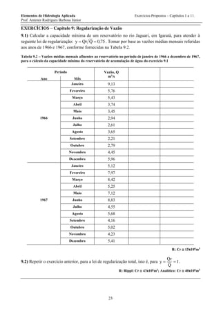 Elementos de Hidrologia Aplicada Exercícios Propostos – Capítulos 1 a 11.
Prof. Antenor Rodrigues Barbosa Júnior
23
EXERCÍCIOS – Capítulo 9: Regularização de Vazão
9.1) Calcular a capacidade mínima de um reservatório no rio Jaguari, em Igaratá, para atender à
seguinte lei de regularização: 750QQry , . Tomar por base as vazões médias mensais referidas
aos anos de 1966 e 1967, conforme fornecidas na Tabela 9.2.
Tabela 9.2 – Vazões médias mensais afluentes ao reservatório no período de janeiro de 1966 a dezembro de 1967,
para o cálculo da capacidade mínima do reservatório de acumulação de água do exercício 9.1
Período Vazão, Q
m3
/s
Ano Mês
Janeiro 9,13
Fevereiro 5,76
Março 5,43
Abril 3,74
Maio 3,45
1966 Junho 2,94
Julho 2,61
Agosto 3,65
Setembro 2,21
Outubro 2,79
Novembro 4,45
Dezembro 5,96
Janeiro 5,12
Fevereiro 7,97
Março 8,42
Abril 5,25
Maio 7,12
1967 Junho 8,83
Julho 4,55
Agosto 5,68
Setembro 4,16
Outubro 5,02
Novembro 4,23
Dezembro 5,41
R: Cr  15x106
m3
9.2) Repetir o exercício anterior, para a lei de regularização total, isto é, para 1
Q
Qr
y  .
R: Rippl: Cr  43x106
m3
; Analítico: Cr  40x106
m3
 