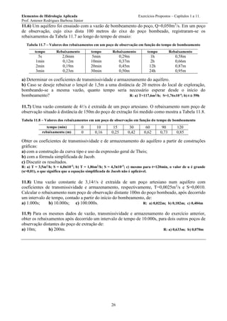 Elementos de Hidrologia Aplicada Exercícios Propostos – Capítulos 1 a 11.
Prof. Antenor Rodrigues Barbosa Júnior
26
11.6) Um aquífero foi ensaiado com a vazão de bombeamento do poço, Q=0,050m3
/s. Em um poço
de observação, cujo eixo dista 100 metros do eixo do poço bombeado, registraram-se os
rebaixamentos da Tabela 11.7 ao longo do tempo de ensaio:
Tabela 11.7 – Valores dos rebaixamentos em um poço de observação em função do tempo de bombeamento
tempo Rebaixamento tempo Rebaixamento tempo Rebaixamento
5s 2,0mm 5min 0,29m 1h 0,58m
1min 0,12m 10min 0,37m 2h 0,66m
2min 0,19m 20min 0,45m 12h 0,87m
3min 0,23m 30min 0,50m 24h 0,95m
a) Determinar os coeficientes de transmissividade e armazenamento do aquífero.
b) Caso se deseje rebaixar o lençol de 1,5m a uma distância de 20 metros do local de exploração,
bombeando-se a mesma vazão, quanto tempo seria necessário esperar desde o início do
bombeamento? R: a) T=117,6m2
/h; S=1,76x10-4
; b) t  59h
11.7) Uma vazão constante de 4/s é extraída de um poço artesiano. O rebaixamento num poço de
observação situado à distância de 150m do poço de extração foi medido como mostra a Tabela 11.8.
Tabela 11.8 – Valores dos rebaixamentos em um poço de observação em função do tempo de bombeamento
tempo (min) 0 10 15 30 60 90 120
rebaixamento (m) 0 0,16 0,25 0,42 0,62 0,73 0,85
Obter os coeficientes de transmissividade e de armazenamento do aquífero a partir de construções
gráficas:
a) com a construção da curva tipo e uso da expressão geral de Theis;
b) com a fórmula simplificada de Jacob.
c) Discutir os resultados.
R: a) T = 3,5m2
/h; S = 6,0x10-5
; b) T = 1,86m2
/h; S = 4,3x10-5
; c) mesmo para t=120min, o valor de u é grande
(u>0,01), o que significa que a equação simplificada de Jacob não é aplicável.
11.8) Uma vazão constante de 3,14/s é extraída de um poço artesiano num aquífero com
coeficientes de transmissividade e armazenamento, respectivamente, T=0,0025m2
/s e S=0,0010.
Calcular o rebaixamento num poço de observação distante 100m do poço bombeado, após decorrido
um intervalo de tempo, contado a partir do início do bombeamento, de:
a) 1.000s; b) 10.000s; c) 100.000s. R: a) 0,022m; b) 0,182m; c) 0,404m
11.9) Para os mesmos dados de vazão, transmissividade e armazenamento do exercício anterior,
obter os rebaixamentos após decorrido um intervalo de tempo de 10.000s, para dois outros poços de
observação distantes do poço de extração de:
a) 10m; b) 200m. R: a) 0,633m; b) 0,070m
 