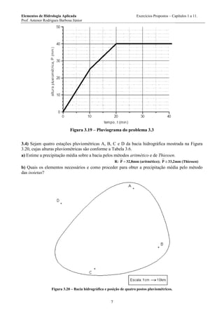 Elementos de Hidrologia Aplicada Exercícios Propostos – Capítulos 1 a 11.
Prof. Antenor Rodrigues Barbosa Júnior
7
Figura 3.19 – Pluviograma do problema 3.3
3.4) Sejam quatro estações pluviométricas A, B, C e D da bacia hidrográfica mostrada na Figura
3.20, cujas alturas pluviométricas são conforme a Tabela 3.6.
a) Estime a precipitação média sobre a bacia pelos métodos aritmético e de Thiessen.
R: P 32,8mm (aritmético); P 33,2mm (Thiessen)
b) Quais os elementos necessários e como proceder para obter a precipitação média pelo método
das isoietas?
Figura 3.20 – Bacia hidrográfica e posição de quatro postos pluviométricos.
 