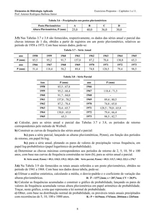 Elementos de Hidrologia Aplicada Exercícios Propostos – Capítulos 1 a 11.
Prof. Antenor Rodrigues Barbosa Júnior
8
Tabela 3.6 – Precipitações nos postos pluviométricos
Posto Pluviométrico A B C D
Altura Pluviométrica, P (mm) 25,0 40,0 36,0 30,0
3.5) Nas Tabelas 3.7 e 3.8 são fornecidos, respectivamente, os dados das séries anual e parcial das
chuvas intensas de 1 dia, obtidos a partir de registros em um posto pluviométrico, relativos ao
período de 1958 a 1973. Com base nesses dados, pede-se:
Tabela 3.7 – Série Anual
ano 1958 1959 1960 1961 1962 1963 1964 1965
P (mm) 85,5 95,2 91,7 157,8 87,2 70,4 130,8 65,3
ano 1966 1967 1968 1969 1970 1971 1972 1973
P (mm) 51,4 118,4 58,2 89,4 74,8 128,5 79,4 98,5
Tabela 3.8 – Série Parcial
Ano P (mm) ano P (mm)
1958 85,5 ; 67,8 1966 -
1959 95,2 ; 68,4 1967 118,4 ; 71,5
1960 91,7 ; 84,0 1968 -
1961 157,8 ; 70,2 1969 89,4 ; 80,5
1962 87,2 ; 78,4 1970 74,8 ; 65,8
1963 70,4 ; 65,7 1971 128,5 ; 70,8 ; 65,8
1964 130,8 ; 65,8 1972 79,4 ; 66,4
1965 65,3 1973 98,5 ; 82,7
a) Calcular, para as séries anual e parcial das Tabelas 3.7 e 3.8, os períodos de retorno
correspondentes pelo método de Weibull.
b) Construir as curvas de frequência das séries anual e parcial:
b1) para a série parcial, lançando as alturas pluviométricas, P(mm), em função dos períodos
de retorno, em papel bi-log;
b2) para a série anual, plotando os pares de valores de precipitação versus frequência, em
papel log-probabilístico (papel logarítmico de probabilidade).
c) Determinar as chuvas máximas correspondentes aos períodos de retorno de 2, 5, 10, 50 e 100
anos, com base nas curvas de frequência construídas no item (b), para as séries anual e parcial.
R: Série anual, P(mm) = 89,1; 118,5; 139,2; 182,0 e 200. Série parcial, P(mm) = 89,5; 115,7; 140,2; 222,1 e 270,7
3.6) Na Tabela 3.9 são fornecidos os totais anuais referidos a um posto pluviométrico, obtidos no
período de 1941 a 1968. Com base nos dados dessa tabela, pede-se:
a) Efetuar a análise estatística, calculando a média, o desvio-padrão e o coeficiente de variação das
alturas pluviométricas. R: P 1377,2mm; s = 287,7mm; CV = 20,9%
b) Calcular as frequências acumuladas e construir o gráfico de probabilidade, lançando os pares de
valores da frequência acumulada versus altura pluviométrica em papel aritmético de probabilidade.
Traçar, neste gráfico, a reta que representa a lei normal de probabilidade.
c) Obter, com base na distribuição normal de probabilidade, os prováveis totais anuais precipitados
com recorrências de 5, 10, 100 e 1000 anos. R.: P = 1619mm; 1743mm; 2044mm e 2265mm
 