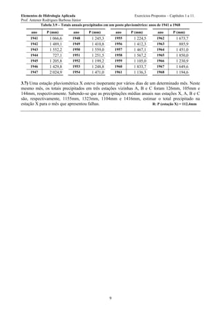 Elementos de Hidrologia Aplicada Exercícios Propostos – Capítulos 1 a 11.
Prof. Antenor Rodrigues Barbosa Júnior
9
Tabela 3.9 – Totais anuais precipitados em um posto pluviométrico: anos de 1941 a 1968
ano P (mm) ano P (mm) ano P (mm) ano P (mm)
1941 1 066,6 1948 1 245,3 1955 1 224,5 1962 1 673,7
1942 1 489,1 1949 1 410,8 1956 1 412,3 1963 885,9
1943 1 552,2 1950 1 559,0 1957 1 467,1 1964 1 451,0
1944 727,1 1951 1 251,5 1958 1 567,2 1965 1 850,0
1945 1 205,8 1952 1 199,2 1959 1 105,0 1966 1 230,9
1946 1 429,8 1953 1 248,8 1960 1 833,7 1967 1 649,6
1947 2 024,9 1954 1 471,0 1961 1 136,3 1968 1 194,6
3.7) Uma estação pluviométrica X esteve inoperante por vários dias de um determinado mês. Neste
mesmo mês, os totais precipitados em três estações vizinhas A, B e C foram 126mm, 105mm e
144mm, respectivamente. Sabendo-se que as precipitações médias anuais nas estações X, A, B e C
são, respectivamente, 1155mm, 1323mm, 1104mm e 1416mm, estimar o total precipitado na
estação X para o mês que apresentou falhas. R: P (estação X) = 112,4mm
 