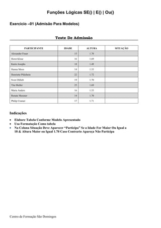 Funções Lógicas SE() | E() | Ou()
Centro de Formação São Domingos
Indicações
• Elabore Tabela Conforme Modelo Apresentado
• Usa Formatação Como tabela
• Na Coluna Situação Deve Aparecer “Participa” Se a Idade For Maior Ou Igual a
18 & Altura Maior ou Igual 1.70 Caso Contrario Apareça Não Participa
Exercicio –01 (Admisão Para Modelos)
Teste De Admissão
PARTICIPANTE IDADE ALTURA SITUAÇÃO
Alexander Feuer 15 1.70
Horst Klose 16 1.69
Karin Josephs 18 1.49
Hanna Moos 14 1.55
Henriette Pfalzhein 22 1.72
Sven Ottlieb 19 1.70
Tita Muller 25 1.69
Maria Anders 16 1.55
Renate Messner 14 1.70
Philip Cramer 17 1.71
 