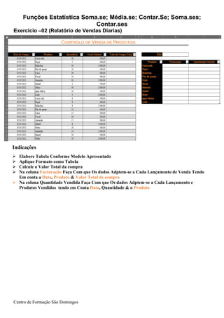 Funções Estatística Soma.se; Média.se; Contar.Se; Soma.ses;
Contar.ses
Centro de Formação São Domingos
Indicações
➢ Elabore Tabela Conforme Modelo Apresentado
➢ Aplique Formato como Tabela
➢ Calcule o Valor Total da compra
➢ Na coluna Facturação Faça Com que Os dados Adptem-se a Cada Lançamento de Venda Tendo
Em conta a Data, Produto & Valor Total de compra
➢ Na coluna Quantidade Vendida Faça Com que Os dados Adptem-se a Cada Lançamento e
Produtos Vendidos tendo em Conta Data, Quantidade & o Produto
Exercicio –02 (Relatório de Vendas Diarias)
 