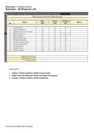 Exercicios - Funções Comuns
Centro de Formação São Domingos
Indicações
• Elabore Tabela Conforme Modelo Apresentado
• Mude Nome da Folha para Pauta de Língua Portuguesa
• Calcule à Média Usando a Média Ponderada
Exercicio – 02 (Pauta de L.P)
 