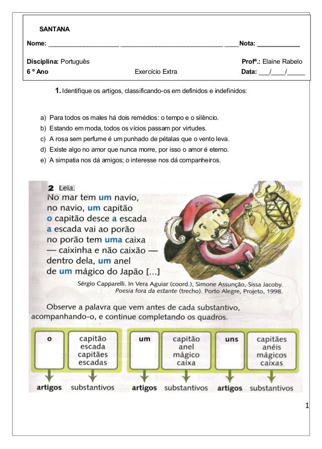 Artigo definido em ingles