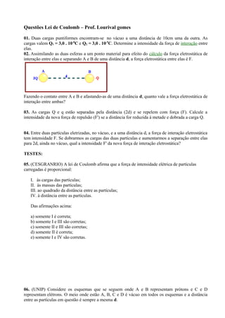 Questões Lei de Coulomb – Prof. Lourival gomes 
01. Duas cargas puntiformes encontram-se no vácuo a uma distância de 10cm uma da outra. As 
cargas valem Q1 = 3,0 . 10-8C e Q2 = 3,0 . 10-9C. Determine a intensidade da força de interação entre 
elas. 
02. Assimilando as duas esferas a um ponto material para efeito do cálculo da força eletrostática de 
interação entre elas e separando A e B de uma distância d, a força eletrostática entre elas é F. 
Fazendo o contato entre A e B e afastando-as de uma distância d, quanto vale a força eletrostática de 
interação entre ambas? 
03. As cargas Q e q estão separadas pela distância (2d) e se repelem com força (F). Calcule a 
intensidade da nova força de repulsão (F') se a distância for reduzida à metade e dobrada a carga Q. 
04. Entre duas partículas eletrizadas, no vácuo, e a uma distância d, a força de interação eletrostática 
tem intensidade F. Se dobrarmos as cargas das duas partículas e aumentarmos a separação entre elas 
para 2d, ainda no vácuo, qual a intensidade F' da nova força de interação eletrostática? 
TESTES: 
05. (CESGRANRIO) A lei de Coulomb afirma que a força de intensidade elétrica de partículas 
carregadas é proporcional: 
I. às cargas das partículas; 
II. às massas das partículas; 
III. ao quadrado da distância entre as partículas; 
IV. à distância entre as partículas. 
Das afirmações acima: 
a) somente I é correta; 
b) somente I e III são corretas; 
c) somente II e III são corretas; 
d) somente II é correta; 
e) somente I e IV são corretas. 
06. (UNIP) Considere os esquemas que se seguem onde A e B representam prótons e C e D 
representam elétrons. O meio onde estão A, B, C e D é vácuo em todos os esquemas e a distância 
entre as partículas em questão é sempre a mesma d. 
 