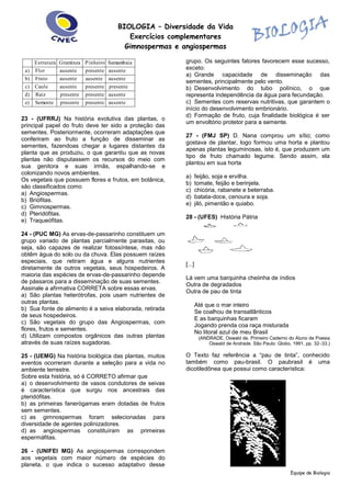 BIOLOGIA – Diversidade da Vida 
Exercícios complementares 
Gimnospermas e angiospermas 
Equipe de Biologia 
e) Semente presente presente ausente 
d) Raiz presente presente ausente 
c) Caule ausente presente presente 
b) Fruto ausente ausente ausente 
a) Flor ausente presente ausente 
Estrutura Gramínea Pinheiro Samambaia 
23 - (UFRRJ) Na história evolutiva das plantas, o 
principal papel do fruto deve ter sido a proteção das 
sementes. Posteriormente, ocorreram adaptações que 
conferiram ao fruto a função de disseminar as 
sementes, fazendoas chegar a lugares distantes da 
planta que as produziu, o que garantiu que as novas 
plantas não disputassem os recursos do meio com 
sua genitora e suas irmãs, espalhando-se e 
colonizando novos ambientes. 
Os vegetais que possuem flores e frutos, em botânica, 
são classificados como 
a) Angiospermas. 
b) Briófitas. 
c) Gimnospermas. 
d) Pteridófitas. 
e) Traqueófitas. 
24 - (PUC MG) As ervas-de-passarinho constituem um 
grupo variado de plantas parcialmente parasitas, ou 
seja, são capazes de realizar fotossíntese, mas não 
obtêm água do solo ou da chuva. Elas possuem raízes 
especiais, que retiram água e alguns nutrientes 
diretamente de outros vegetais, seus hospedeiros. A 
maioria das espécies de ervas-de-passarinho depende 
de pássaros para a disseminação de suas sementes. 
Assinale a afirmativa CORRETA sobre essas ervas. 
a) São plantas heterótrofas, pois usam nutrientes de 
outras plantas. 
b) Sua fonte de alimento é a seiva elaborada, retirada 
de seus hospedeiros. 
c) São vegetais do grupo das Angiospermas, com 
flores, frutos e sementes. 
d) Utilizam compostos orgânicos das outras plantas 
através de suas raízes sugadoras. 
25 - (UEMG) Na história biológica das plantas, muitos 
eventos ocorreram durante a seleção para a vida no 
ambiente terrestre. 
Sobre esta história, só é CORRETO afirmar que 
a) o desenvolvimento de vasos condutores de seivas 
é característica que surgiu nos ancestrais das 
pteridófitas. 
b) as primeiras fanerógamas eram dotadas de frutos 
sem sementes. 
c) as gimnospermas foram selecionadas para 
diversidade de agentes polinizadores. 
d) as angiospermas constituíram as primeiras 
espermáfitas. 
26 - (UNIFEI MG) As angiospermas correspondem 
aos vegetais com maior número de espécies do 
planeta, o que indica o sucesso adaptativo desse 
grupo. Os seguintes fatores favorecem esse sucesso, 
exceto: 
a) Grande capacidade de disseminação das 
sementes, principalmente pelo vento. 
b) Desenvolvimento do tubo polínico, o que 
representa independência da água para fecundação. 
c) Sementes com reservas nutritivas, que garantem o 
início do desenvolvimento embrionário. 
d) Formação de fruto, cuja finalidade biológica é ser 
um envoltório protetor para a semente. 
27 - (FMJ SP) D. Nana comprou um sítio; como 
gostava de plantar, logo formou uma horta e plantou 
apenas plantas leguminosas, isto é, que produzem um 
tipo de fruto chamado legume. Sendo assim, ela 
plantou em sua horta 
a) feijão, soja e ervilha. 
b) tomate, feijão e berinjela. 
c) chicória, rabanete e beterraba. 
d) batata-doce, cenoura e soja. 
e) jiló, pimentão e quiabo. 
28 - (UFES) História Pátria 
[...] 
Lá vem uma barquinha cheiinha de índios 
Outra de degradados 
Outra de pau de tinta 
Até que o mar inteiro 
Se coalhou de transatlânticos 
E as barquinhas ficaram 
Jogando prenda coa raça misturada 
No litoral azul de meu Brasil 
(ANDRADE, Oswald de. Primeiro Caderno do Aluno de Poesia 
Oswald de Andrade. São Paulo: Globo, 1991, pp. 32–33.) 
O Texto faz referência a “pau de tinta”, conhecido 
também como pau-brasil. O paubrasil é uma 
dicotiledônea que possui como característica: 
 