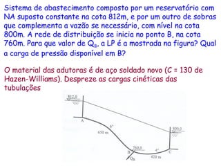 Sistema de abastecimento composto por um reservatório com
NA suposto constante na cota 812m, e por um outro de sobras
que complementa a vazão se necessário, com nível na cota
800m. A rede de distribuição se inicia no ponto B, na cota
760m. Para que valor de QB, a LP é a mostrada na figura? Qual
a carga de pressão disponível em B?
O material das adutoras é de aço soldado novo (C = 130 de
Hazen-Williams). Despreze as cargas cinéticas das
tubulações
 