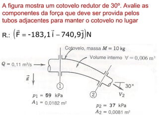 A figura mostra um cotovelo redutor de 30º. Avalie as
componentes da força que deve ser provida pelos
tubos adjacentes para manter o cotovelo no lugar
R.: ( )Nj740,9i-183,1F

−=
 