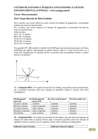 CENTRO DE ESTUDOS E PESQUISA EM ECONOMIA E GESTÃO
GOVERNAMENTAL (CEPEGG) – www.cepegg.com.br
Curso: Macroeconomia
Prof. Sérgio Ricardo de Brito Gadelha
(D) e externo, mas ocorre deficit na conta corrente do balanço de pagamentos, ocasionando
redução das reservas internacionais.
(E) e externo, mas ocorre superavit no balanço de pagamentos, ocasionando elevação de
reservas internacionais.
Estão corretas:
(A) I, IV e V apenas.
(B) I, III e VI apenas.
(C) II, IV e VI apenas.
(D) II, III e V apenas.
(E) II, III e VI apenas.
Nas questões 17 e 18 considere o modelo IS-LM-BP para uma economia que opera com baixa
mobilidade de capitais, representado no gráfico abaixo, onde r é a taxa real de juros e y, a
renda real. Suponha que, na situação inicial, a economia está em equilíbrio interno e externo
(ponto A no gráfico).
17 – (Adaptado/2001) - No regime de taxa fixa de câmbio, uma política fiscal expansionista,
até a economia encontrar uma nova situação de equilíbrio interno e externo, tem como
conseqüência:
Deslocamento da
curva IS
Deslocamento da
curva LM
Taxa real de juros Nível de renda real
(A) para a direita nenhum aumenta aumenta
(B) para a direita para a esquerda aumenta aumenta
(C ) para a direita para a direita aumenta diminui
(D) para a esquerda para a esquerda diminui diminui
(E) nenhum para a direita diminui aumenta
18 – (Adaptado/2001) - No regime de taxa flexível de câmbio, uma elevação das alíquotas do
imposto de renda sobre as pessoas físicas, após a economia encontrar uma nova situação de
equilíbrio interno e externo, tem os seguintes efeitos sobre o Balanço de Pagamentos:
Saldo da Conta Corrente Saldo da Conta de Capital
4
 
