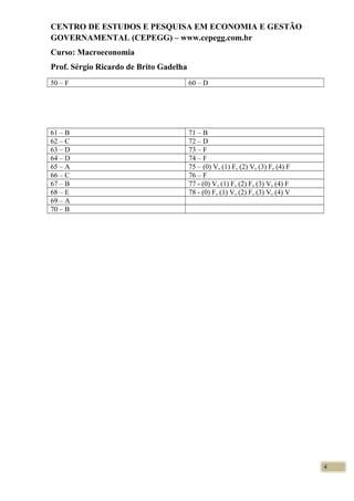 CENTRO DE ESTUDOS E PESQUISA EM ECONOMIA E GESTÃO
GOVERNAMENTAL (CEPEGG) – www.cepegg.com.br
Curso: Macroeconomia
Prof. Sérgio Ricardo de Brito Gadelha
50 – F 60 – D
61 – B 71 – B
62 – C 72 – D
63 – D 73 – F
64 – D 74 – F
65 – A 75 – (0) V, (1) F, (2) V, (3) F, (4) F
66 – C 76 – F
67 – B 77 - (0) V, (1) F, (2) F, (3) V, (4) F
68 – E 78 - (0) F, (1) V, (2) F, (3) V, (4) V
69 – A
70 – B
4
 