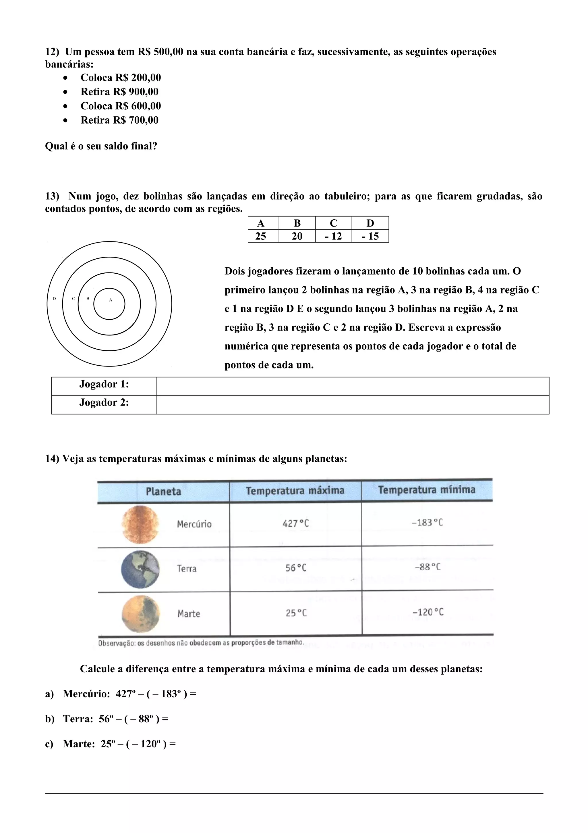 12) Um pessoa tem R$ 500,00 na sua conta bancária e faz, sucessivamente, as seguintes operações
bancárias:
• Coloca R$ 200,00
• Retira R$ 900,00
• Coloca R$ 600,00
• Retira R$ 700,00
Qual é o seu saldo final?
13) Num jogo, dez bolinhas são lançadas em direção ao tabuleiro; para as que ficarem grudadas, são
contados pontos, de acordo com as regiões.
Dois jogadores fizeram o lançamento de 10 bolinhas cada um. O
primeiro lançou 2 bolinhas na região A, 3 na região B, 4 na região C
e 1 na região D E o segundo lançou 3 bolinhas na região A, 2 na
região B, 3 na região C e 2 na região D. Escreva a expressão
numérica que representa os pontos de cada jogador e o total de
pontos de cada um.
Jogador 1:
Jogador 2:
14) Veja as temperaturas máximas e mínimas de alguns planetas:
Calcule a diferença entre a temperatura máxima e mínima de cada um desses planetas:
a) Mercúrio: 427º – ( – 183º ) =
b) Terra: 56º – ( – 88º ) =
c) Marte: 25º – ( – 120º ) =
ABCD
A B C D
25 20 - 12 - 15
 