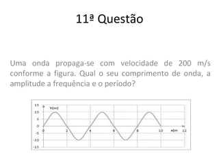 11ª Questão
Uma onda propaga-se com velocidade de 200 m/s
conforme a figura. Qual o seu comprimento de onda, a
amplitude a frequência e o período?
 