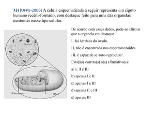 73) (UFPB-2006) A célula esquematizada a seguir representa um zigoto 
humano recém-formado, com destaque feito para uma das organelas 
existentes nesse tipo celular. 
De acordo com esses dados, pode-se afirmar 
que a organela em destaque 
I. foi herdada do óvulo. 
II. não é encontrada nos espermatozóides. 
III. é capaz de se auto-reproduzir. 
Está(ão) correta(s) a(s) afirmativa(s): 
a) I, II e III 
b) apenas I e II 
c) apenas I e III 
d) apenas II e III 
e) apenas III 
 